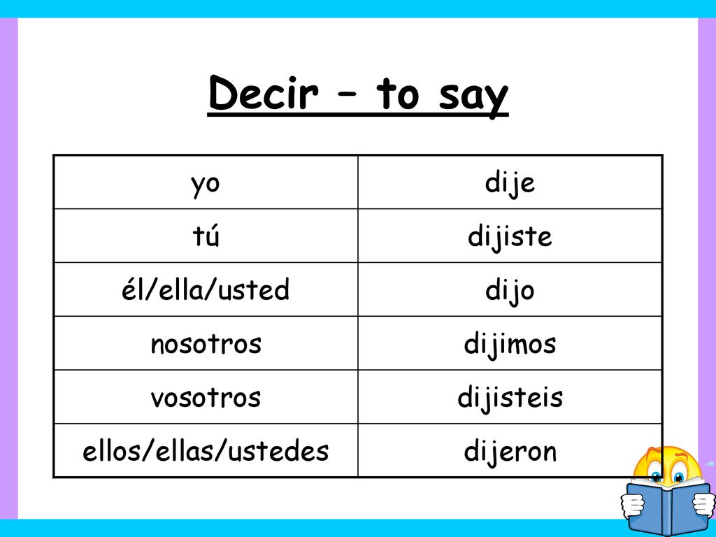 Decir – to say yo dije tú dijiste él/ella/usted dijo nosotros dijimos