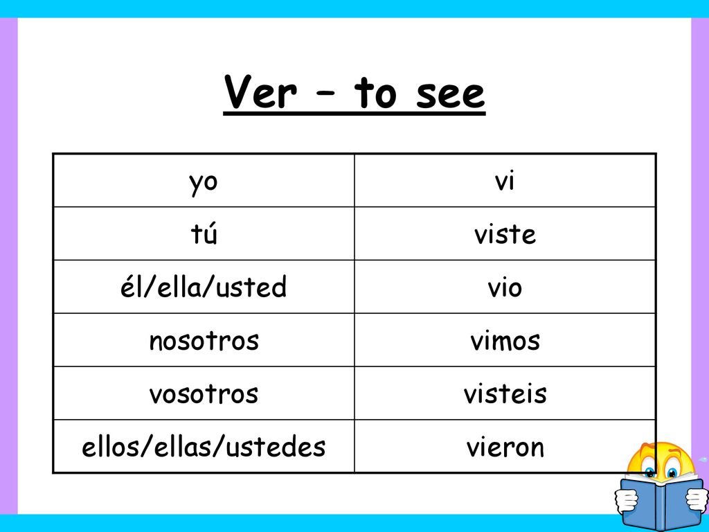 Ver – to see yo vi tú viste él/ella/usted vio nosotros vimos vosotros