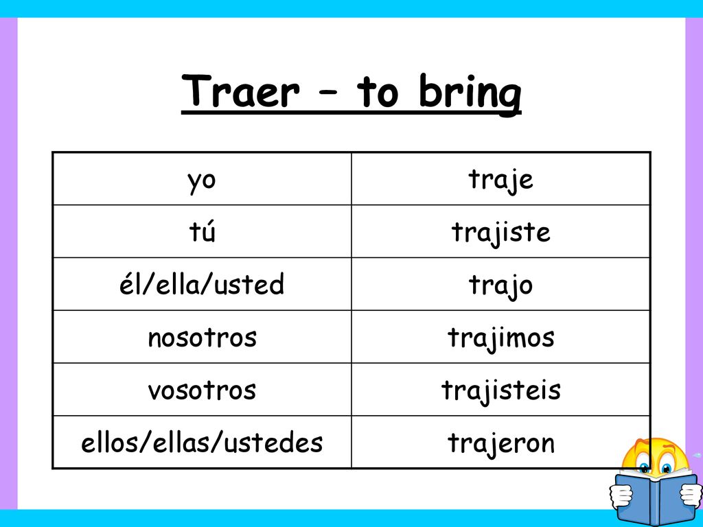 Traer – to bring yo traje tú trajiste él/ella/usted trajo nosotros