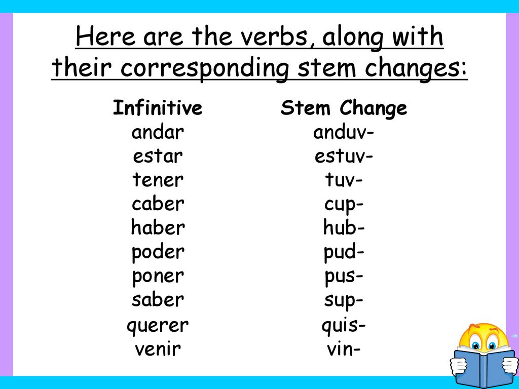 Here are the verbs, along with their corresponding stem changes: