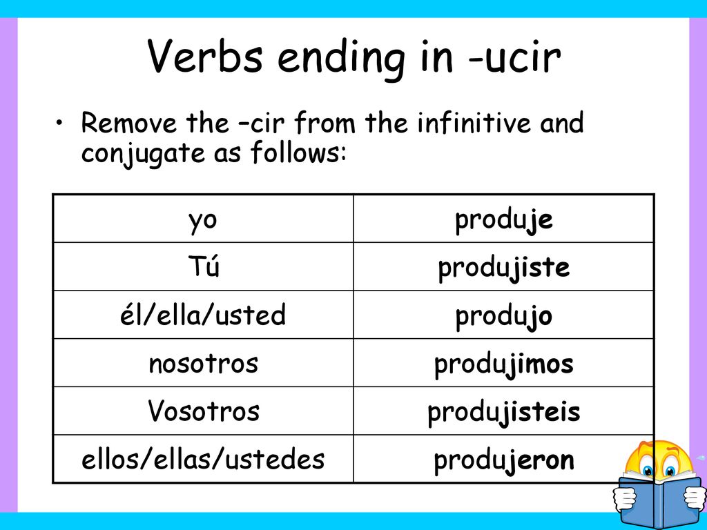 Verbs ending in -ucir Remove the –cir from the infinitive and conjugate as follows: yo. produje. Tú.