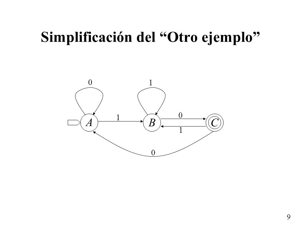 Simplificación del Otro ejemplo