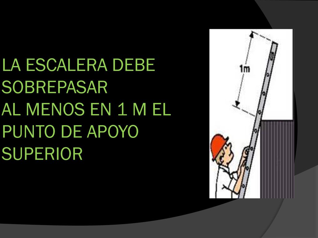 LA ESCALERA DEBE SOBREPASAR AL MENOS EN 1 M EL PUNTO DE APOYO SUPERIOR