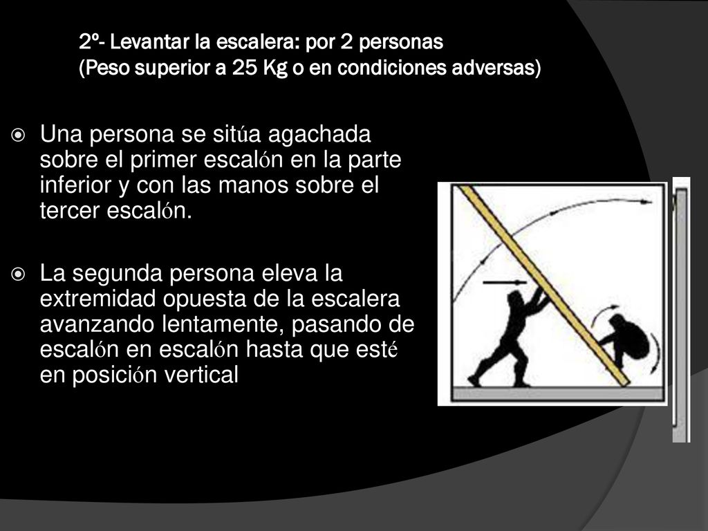 2º- Levantar la escalera: por 2 personas (Peso superior a 25 Kg o en condiciones adversas)