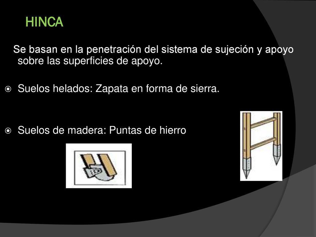 HINCA Se basan en la penetración del sistema de sujeción y apoyo sobre las superficies de apoyo. Suelos helados: Zapata en forma de sierra.