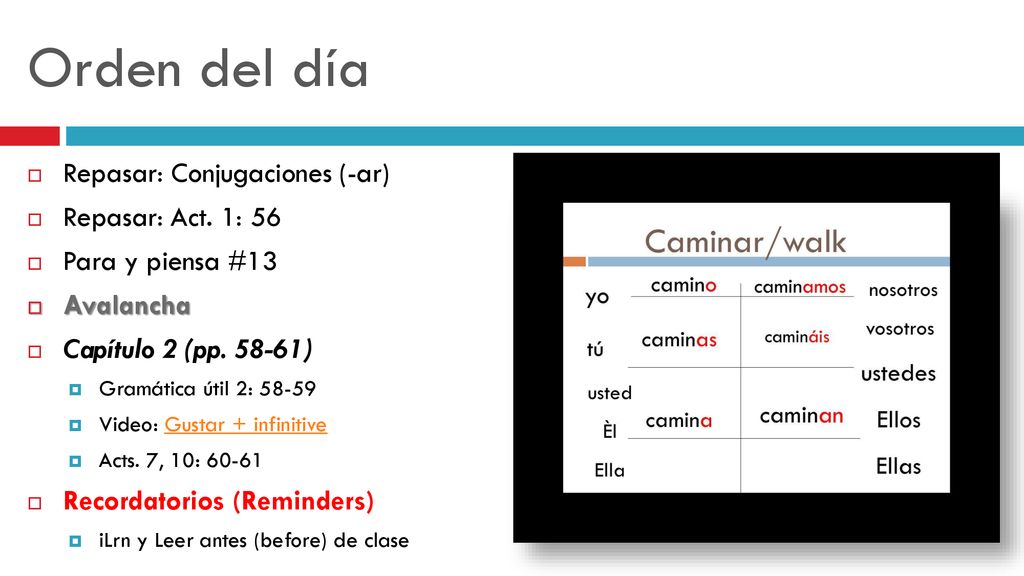 Orden del día Repasar: Conjugaciones (-ar) Repasar: Act. 1: 56