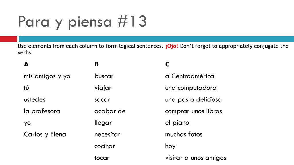Para y piensa #13 Use elements from each column to form logical sentences. ¡Ojo! Don’t forget to appropriately conjugate the verbs.