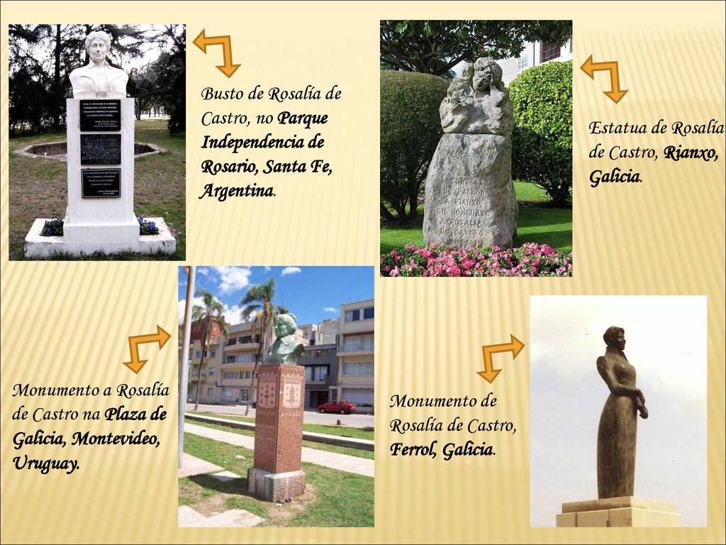 Busto de Rosalía de Castro, no Parque Independencia de Rosario, Santa Fe, Argentina.