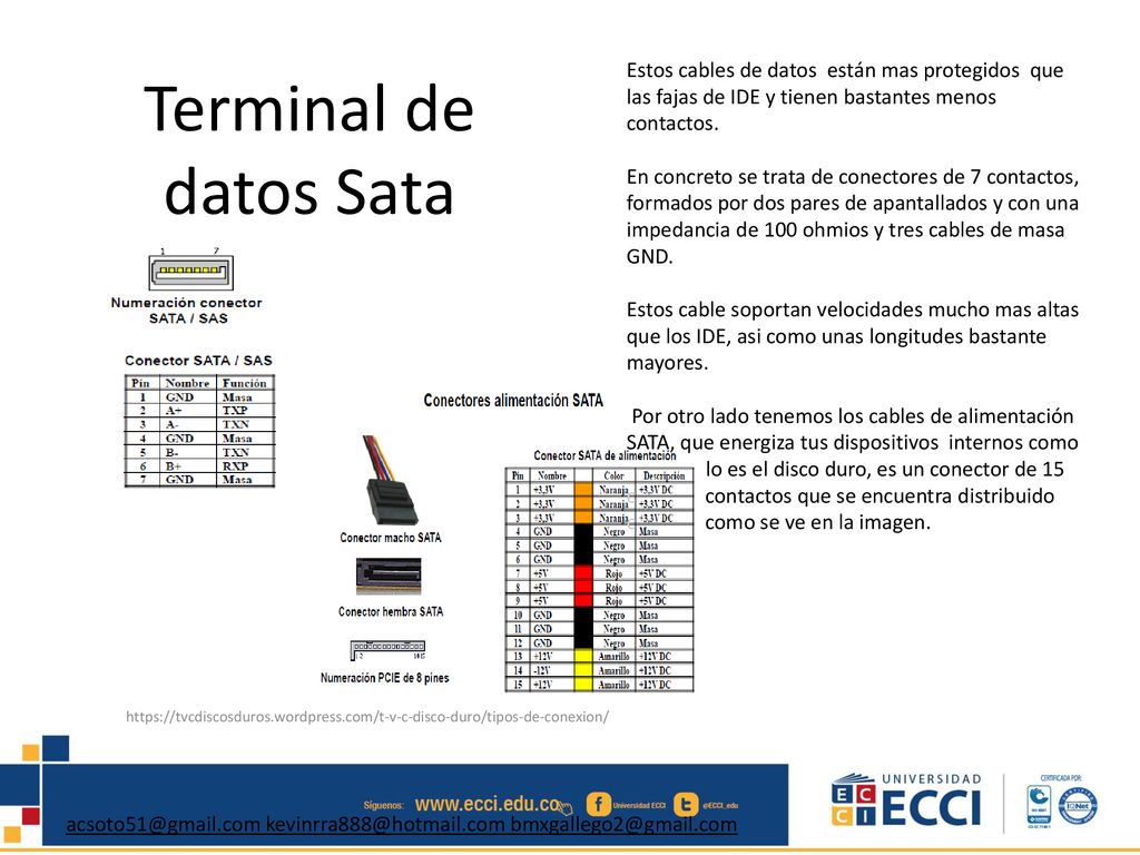Estos cables de datos están mas protegidos que las fajas de IDE y tienen bastantes menos contactos.