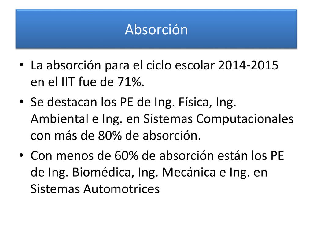 Absorción La absorción para el ciclo escolar en el IIT fue de 71%.