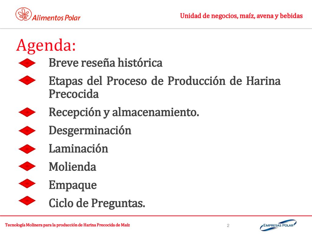Tecnología Molinera para la producción de Harina Precocida de Maíz