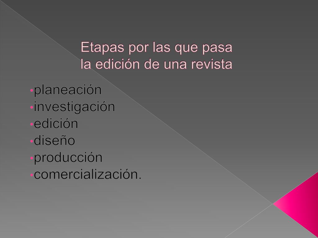 Etapas por las que pasa la edición de una revista