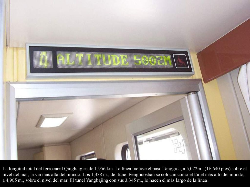 La longitud total del ferrocarril Qinghaig es de 1,956 km
