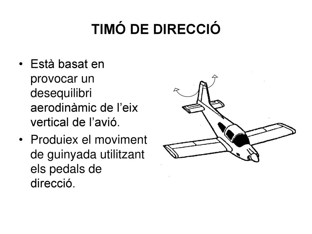TIMÓ DE DIRECCIÓ Està basat en provocar un desequilibri aerodinàmic de l’eix vertical de l’avió.
