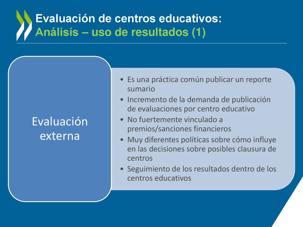 Evaluación de centros educativos: Análisis – uso de resultados (1)