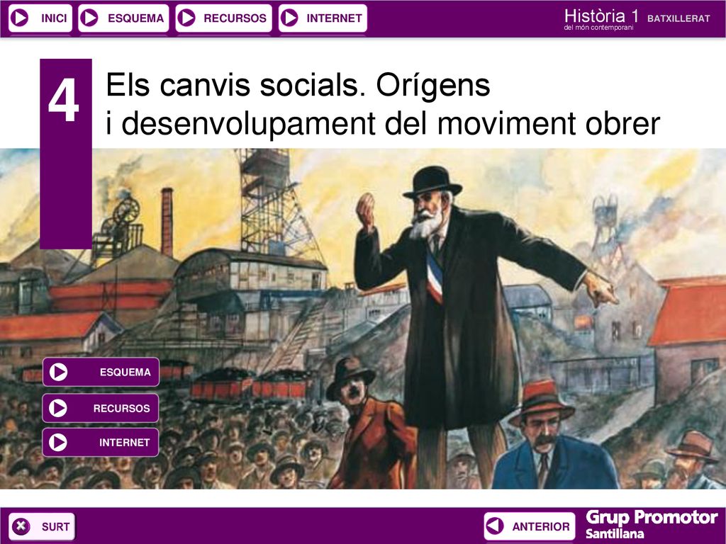 4 Els canvis socials. Orígens i desenvolupament del moviment obrer