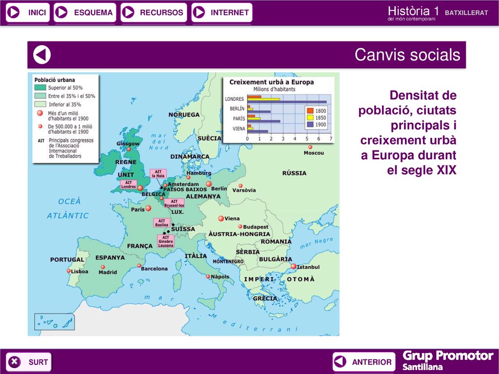 Canvis socials Densitat de població, ciutats principals i creixement urbà a Europa durant el segle XIX.
