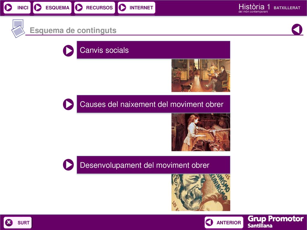 Esquema de continguts Canvis socials. Causes del naixement del moviment obrer.