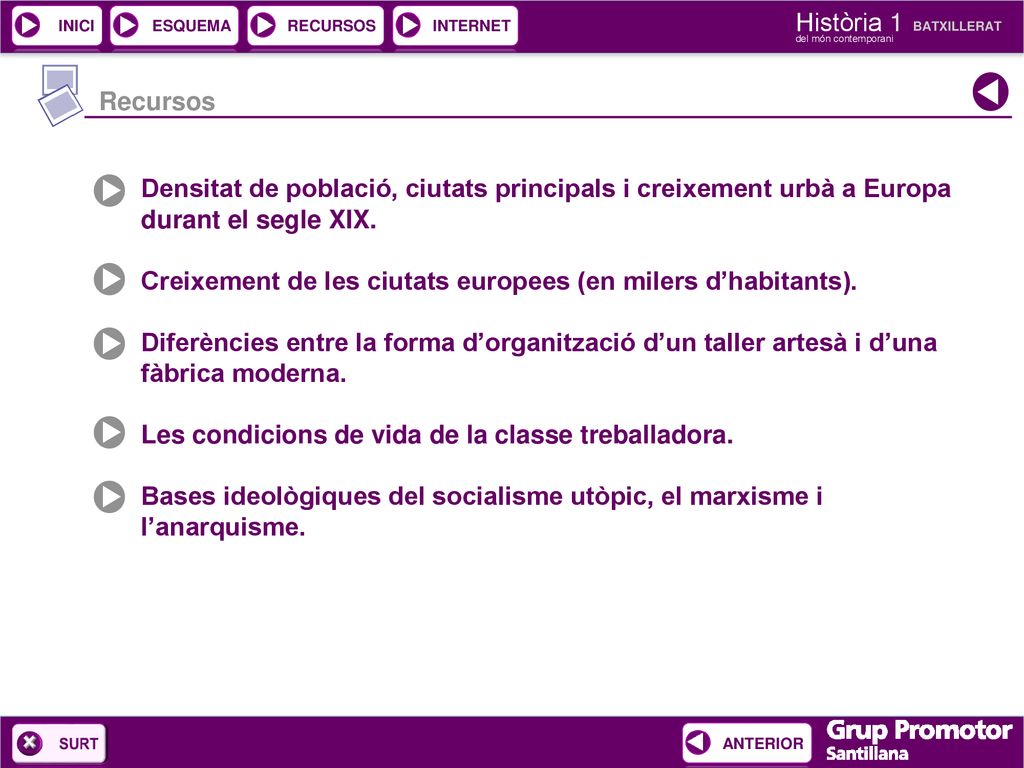Recursos Densitat de població, ciutats principals i creixement urbà a Europa durant el segle XIX.