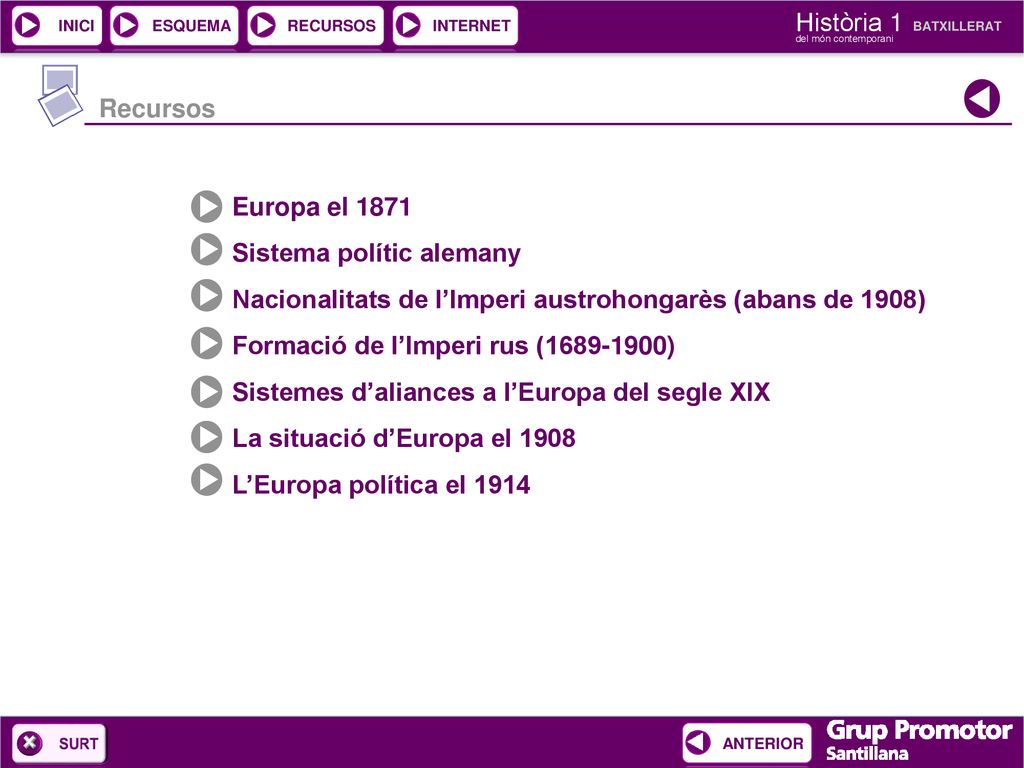 Recursos Europa el Sistema polític alemany. Nacionalitats de l’Imperi austrohongarès (abans de 1908)