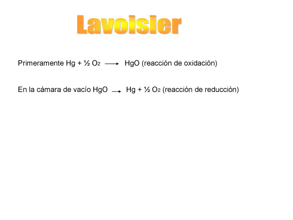 Lavoisier Primeramente Hg + ½ O2 HgO (reacción de oxidación)