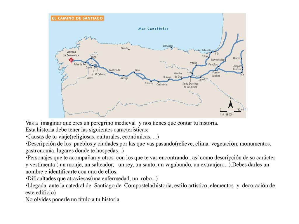 Vas a imaginar que eres un peregrino medieval y nos tienes que contar tu historia.