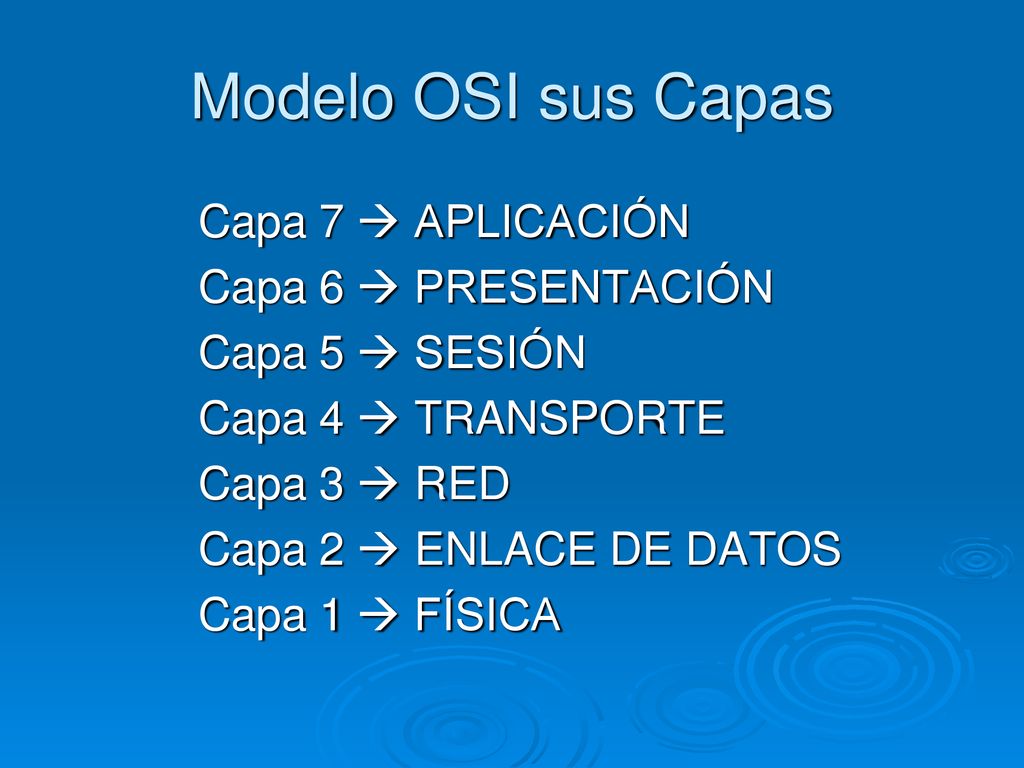 Modelo OSI sus Capas Capa 7  APLICACIÓN Capa 6  PRESENTACIÓN