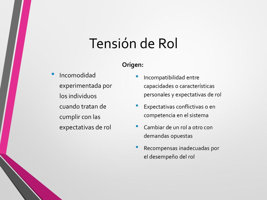 Tensión de Rol Incomodidad experimentada por los individuos cuando tratan de cumplir con las expectativas de rol.