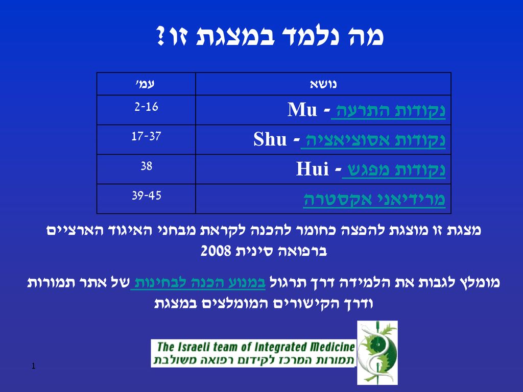 מה נלמד במצגת זו נקודות התרעה - Mu נקודות אסוציאציה - Shu