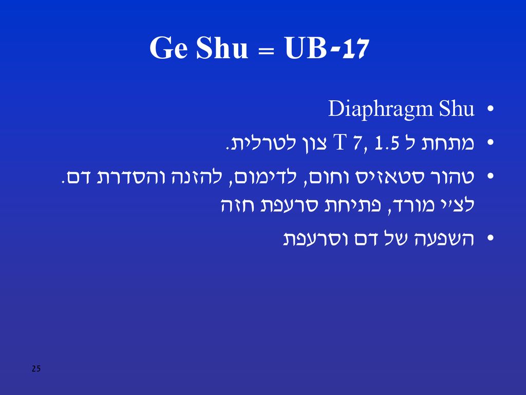 UB-17 = Ge Shu Diaphragm Shu מתחת ל T 7, 1.5 צון לטרלית.