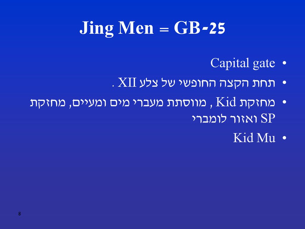 GB-25 = Jing Men Capital gate תחת הקצה החופשי של צלע XII .