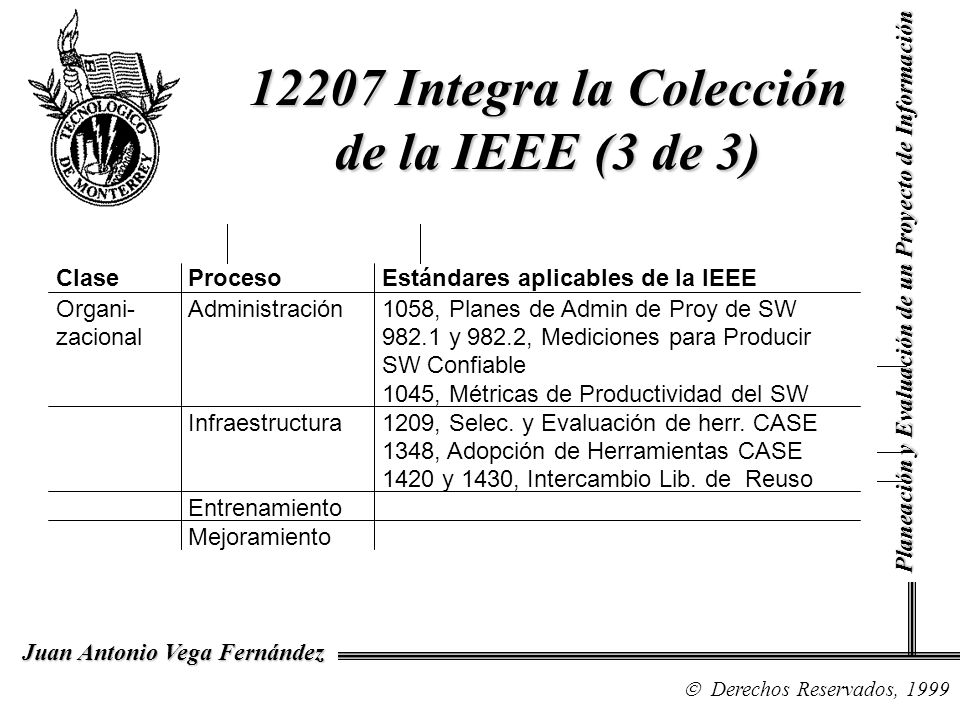 12207 Integra la Colección de la IEEE (3 de 3)