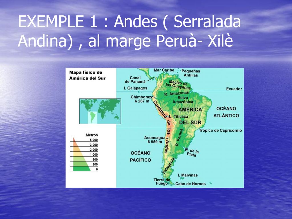 EXEMPLE 1 : Andes ( Serralada Andina) , al marge Peruà- Xilè