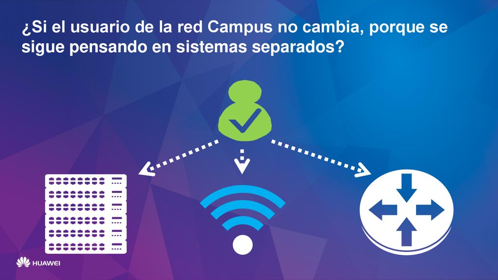 ¿Si el usuario de la red Campus no cambia, porque se sigue pensando en sistemas separados