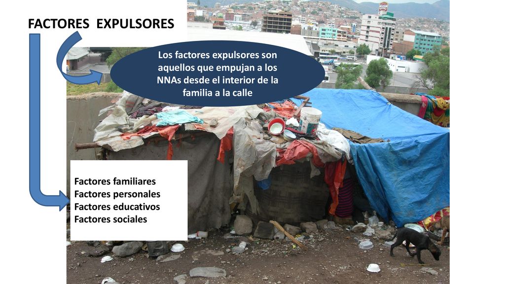 FACTORES EXPULSORES Los factores expulsores son aquellos que empujan a los NNAs desde el interior de la familia a la calle.
