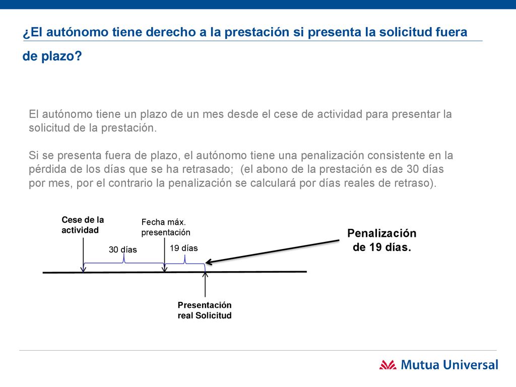 ¿El autónomo tiene derecho a la prestación si presenta la solicitud fuera