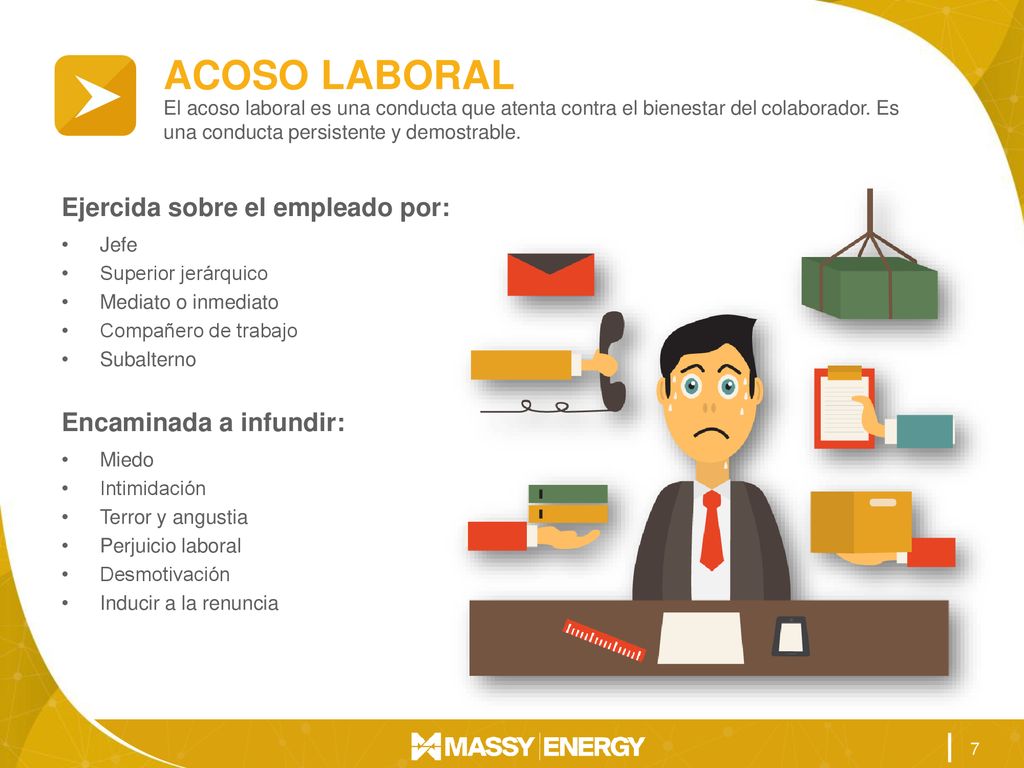 ACOSO LABORAL Ejercida sobre el empleado por: Encaminada a infundir: