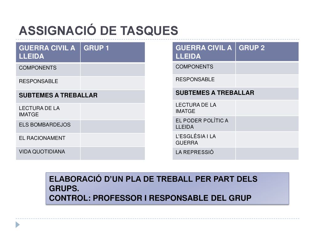 ASSIGNACIÓ DE TASQUES GUERRA CIVIL A LLEIDA. GRUP 1. COMPONENTS. RESPONSABLE. SUBTEMES A TREBALLAR.