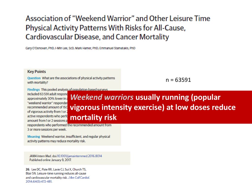n = Weekend warriors usually running (popular vigorous intensity exercise) at low doses reduce mortality risk.