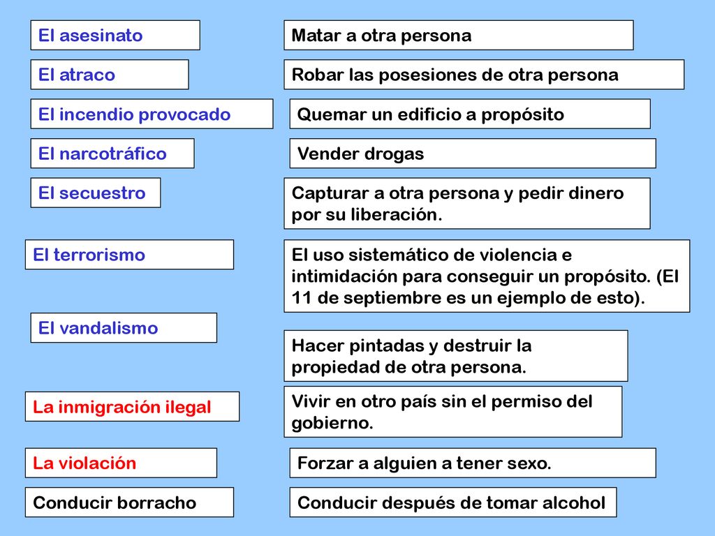 El asesinato Matar a otra persona. El atraco. Robar las posesiones de otra persona. El incendio provocado.