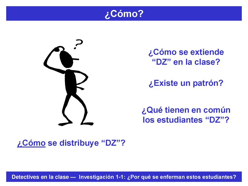 ¿Cómo ¿Cómo se extiende DZ en la clase ¿Existe un patrón