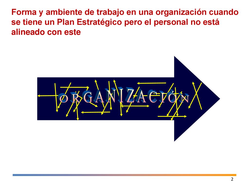 Forma y ambiente de trabajo en una organización cuando se tiene un Plan Estratégico pero el personal no está alineado con este