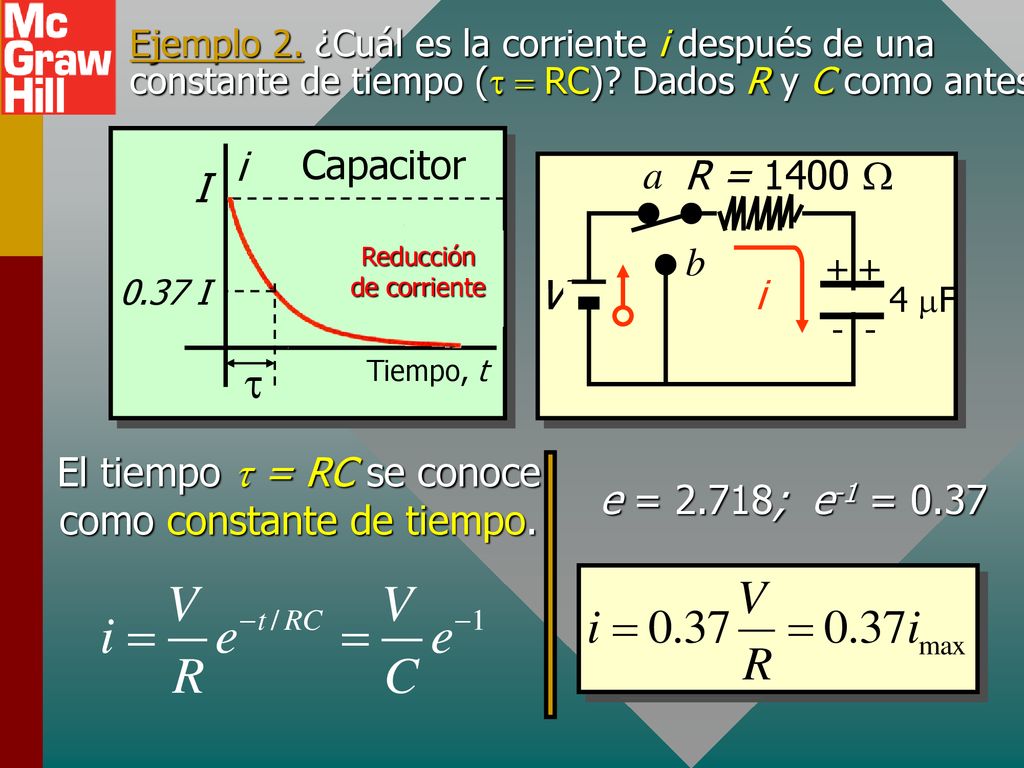 t R = 1400 W V a b i I Current Decay Capacitor