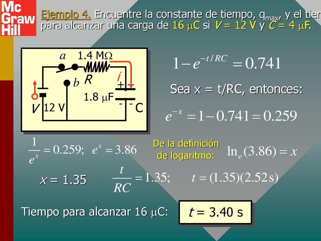 a i R b Sea x = t/RC, entonces: C V x = 1.35 t = 3.40 s