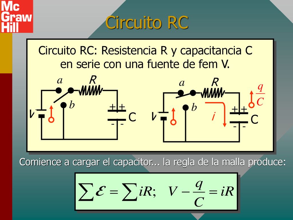 Comience a cargar el capacitor... la regla de la malla produce: