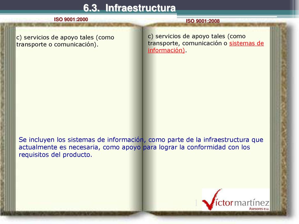 6.3. Infraestructura ISO 9001:2000. ISO 9001:2008. c) servicios de apoyo tales (como transporte o comunicación).