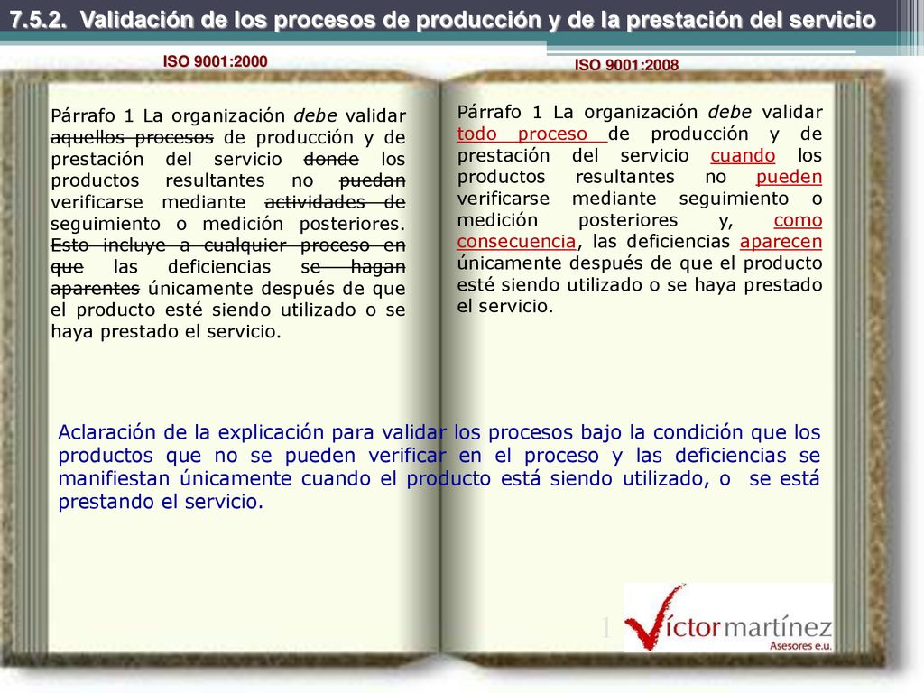 Validación de los procesos de producción y de la prestación del servicio