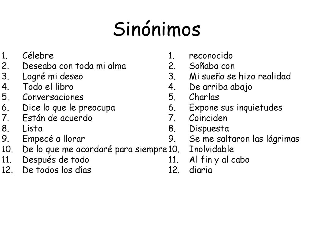 Sinónimos Célebre Deseaba con toda mi alma Logré mi deseo
