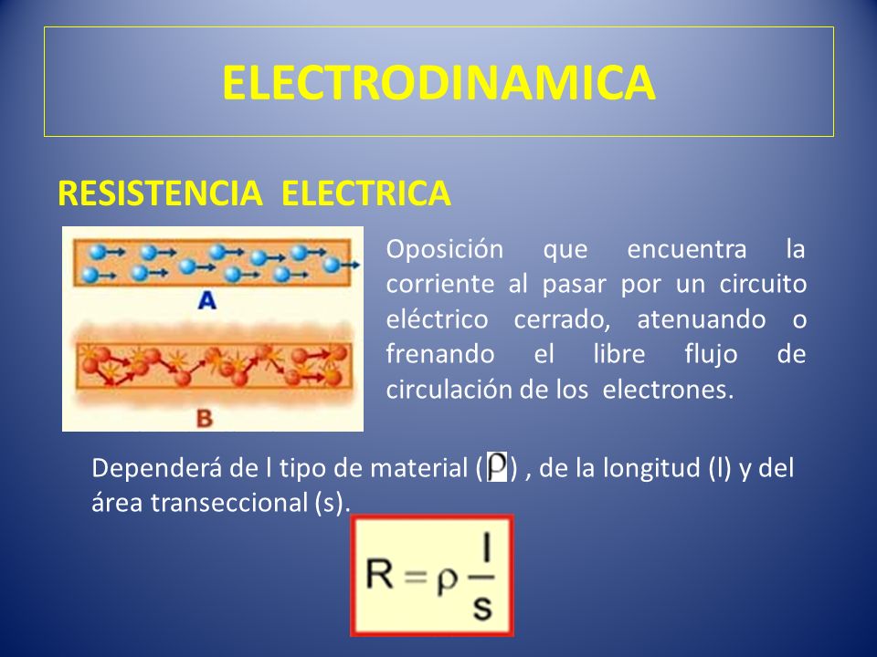 ELECTRODINAMICA RESISTENCIA ELECTRICA