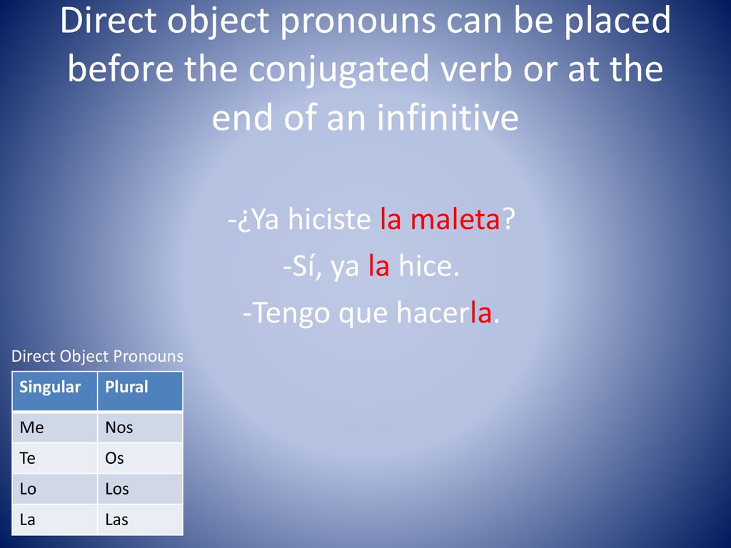 Direct object pronouns can be placed before the conjugated verb or at the end of an infinitive